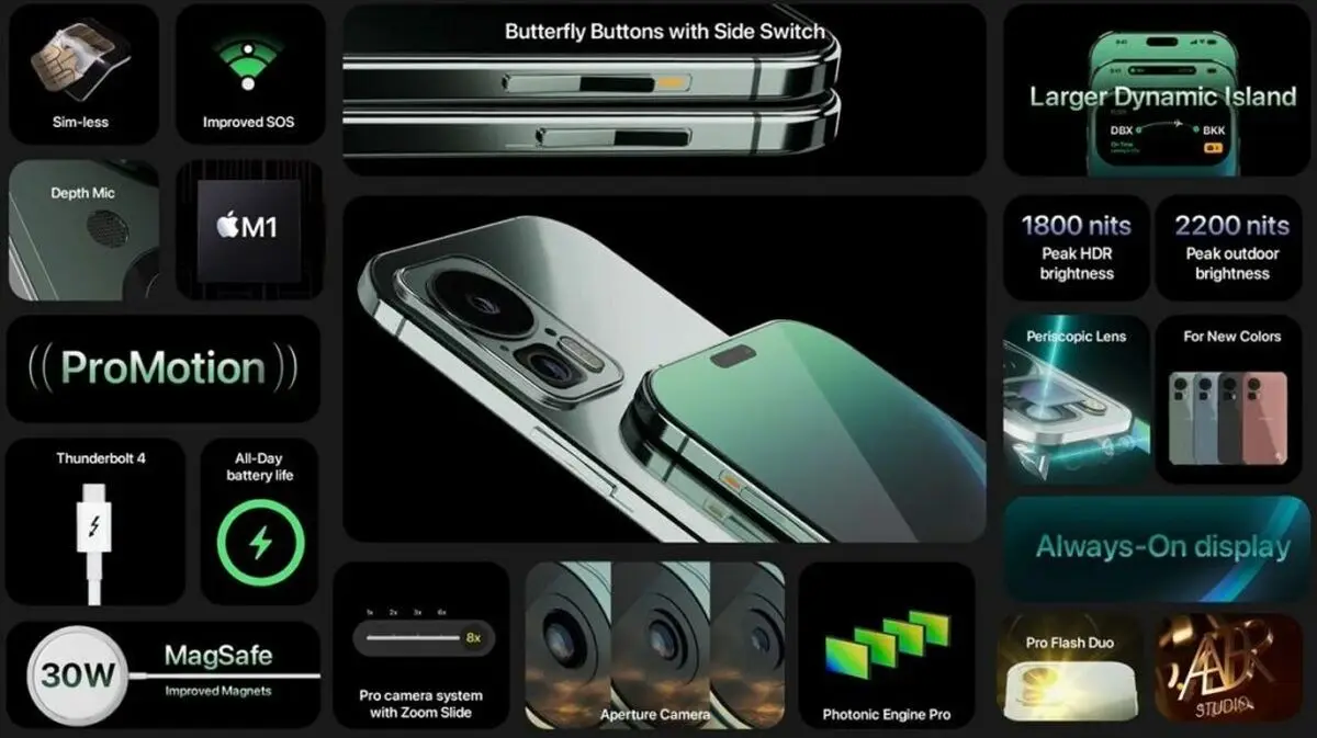 اپل آیفون 15