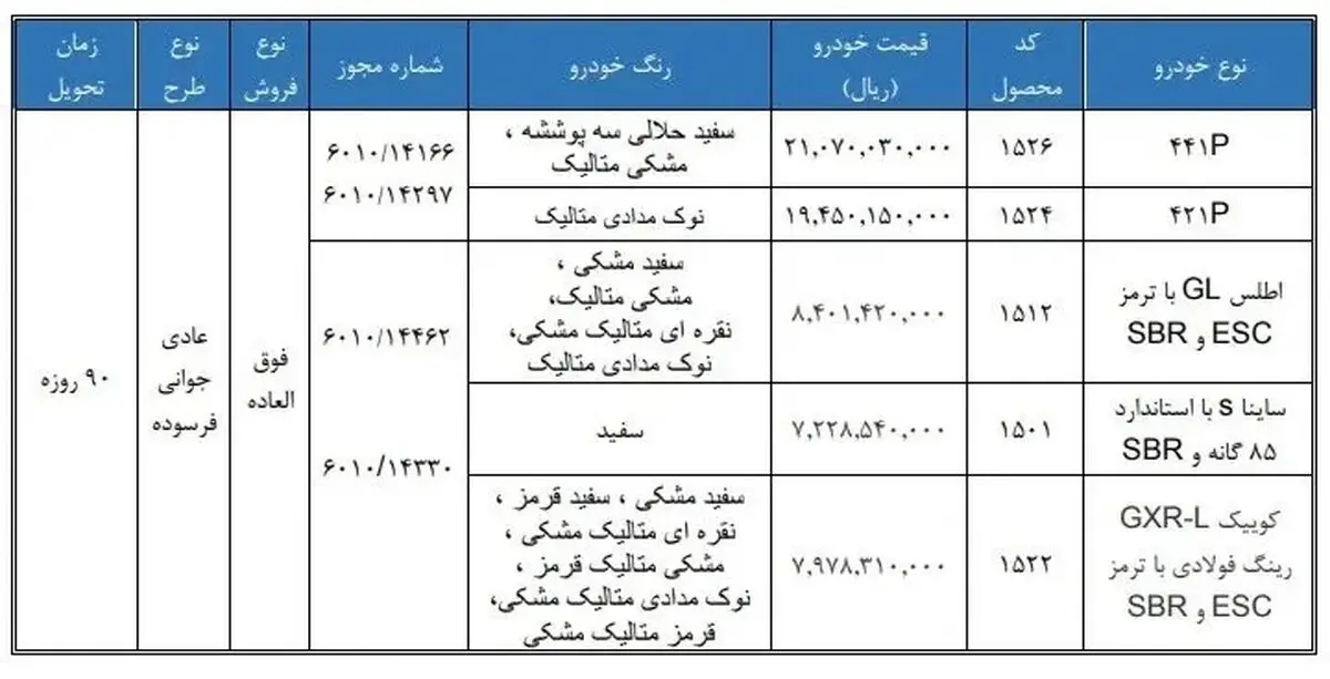 سایپا