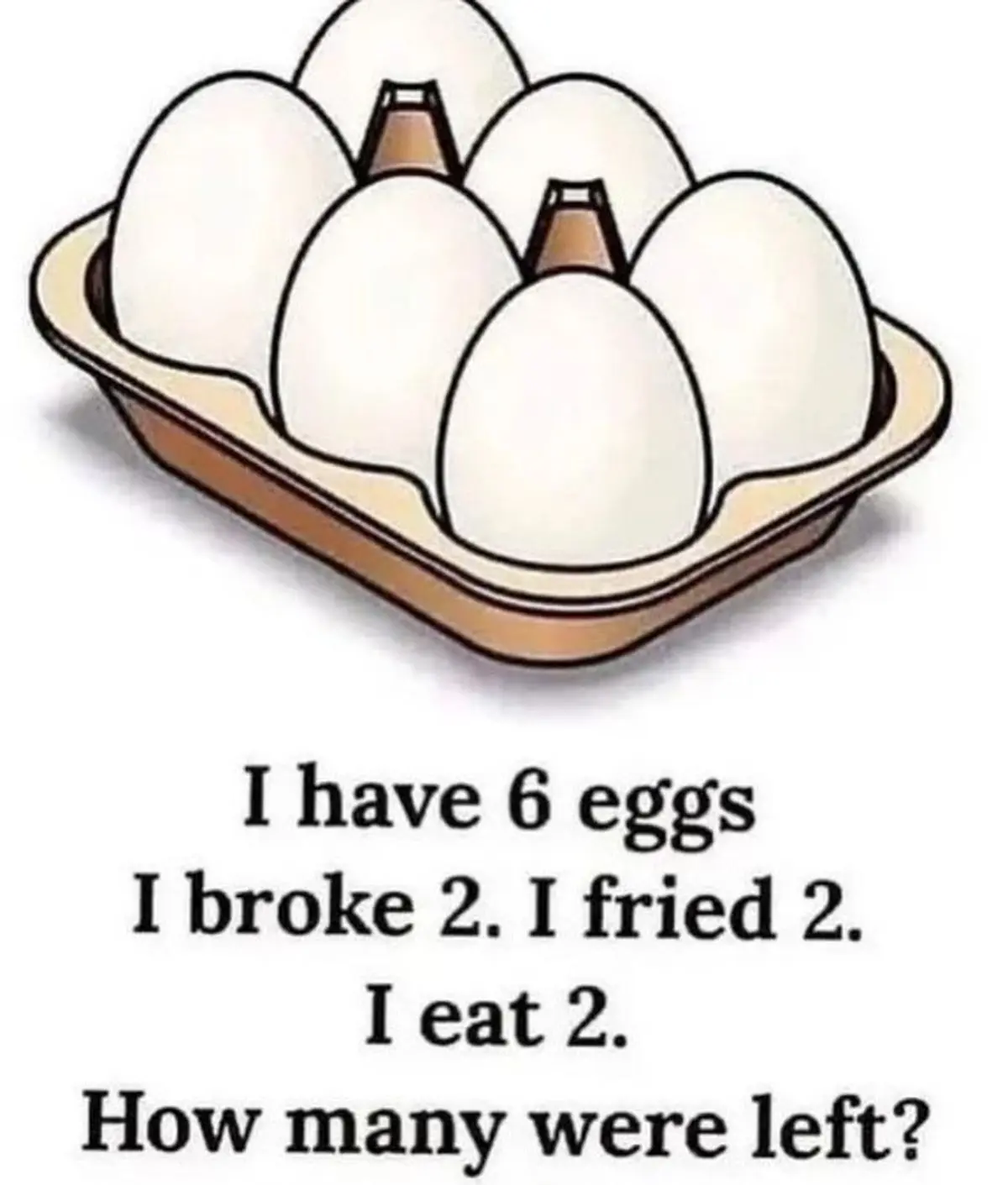 how-many-eggs-are-left-brain-teaser