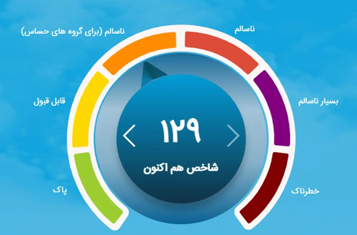 خح