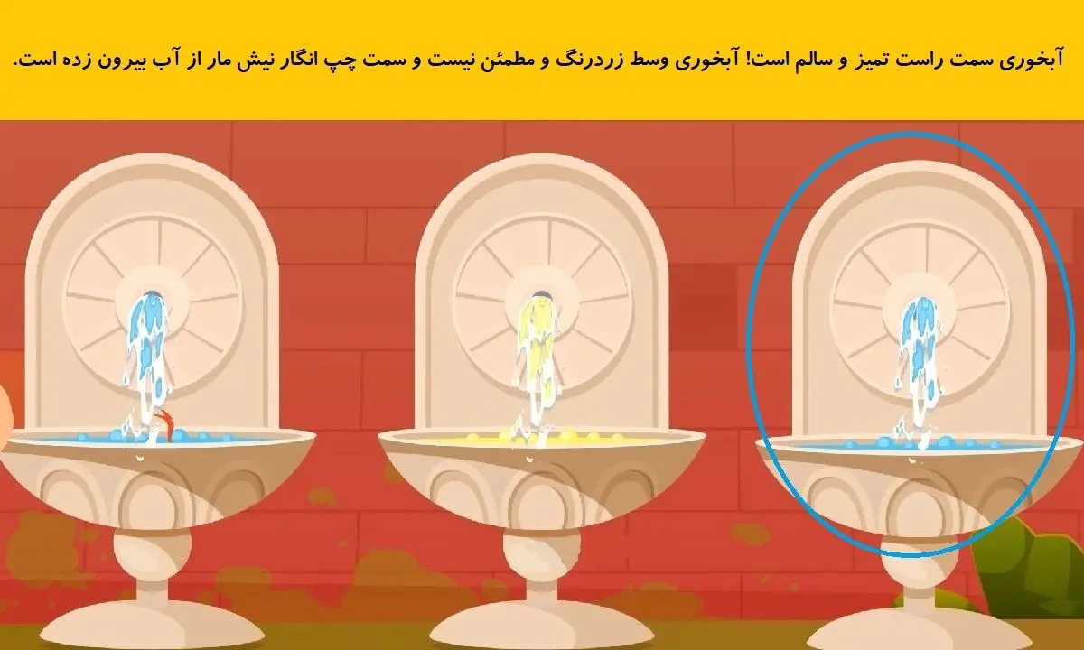 پاسخ-بازی-فکری-شناخت-آبخوری-سالم