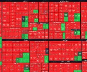 بازار بورس قرمز ماند!