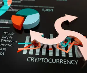 بازار حماسه ای؛دوج،شیبا&بیت کوین...