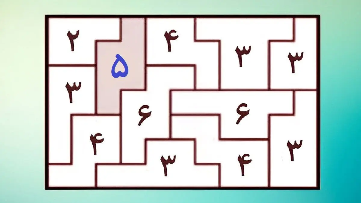 پاسخ-تست-هوش-علامت-سوال-در-پازل