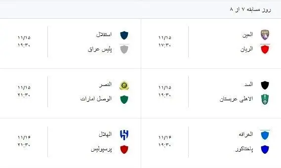 بررسی جدول لیگ نخبگان آسیا و شرایط صعود استقلال وپرسپولیس