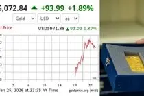 قیمت طلای جهانی امروز دوشنبه 6 بهمن؛ انس جهانی تا کجا خواهد تاخت؟