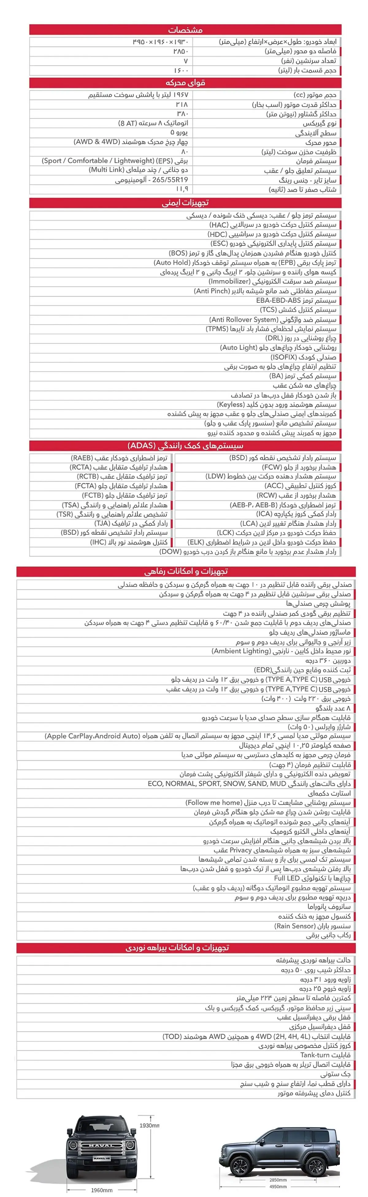 مشخصات هاوال
