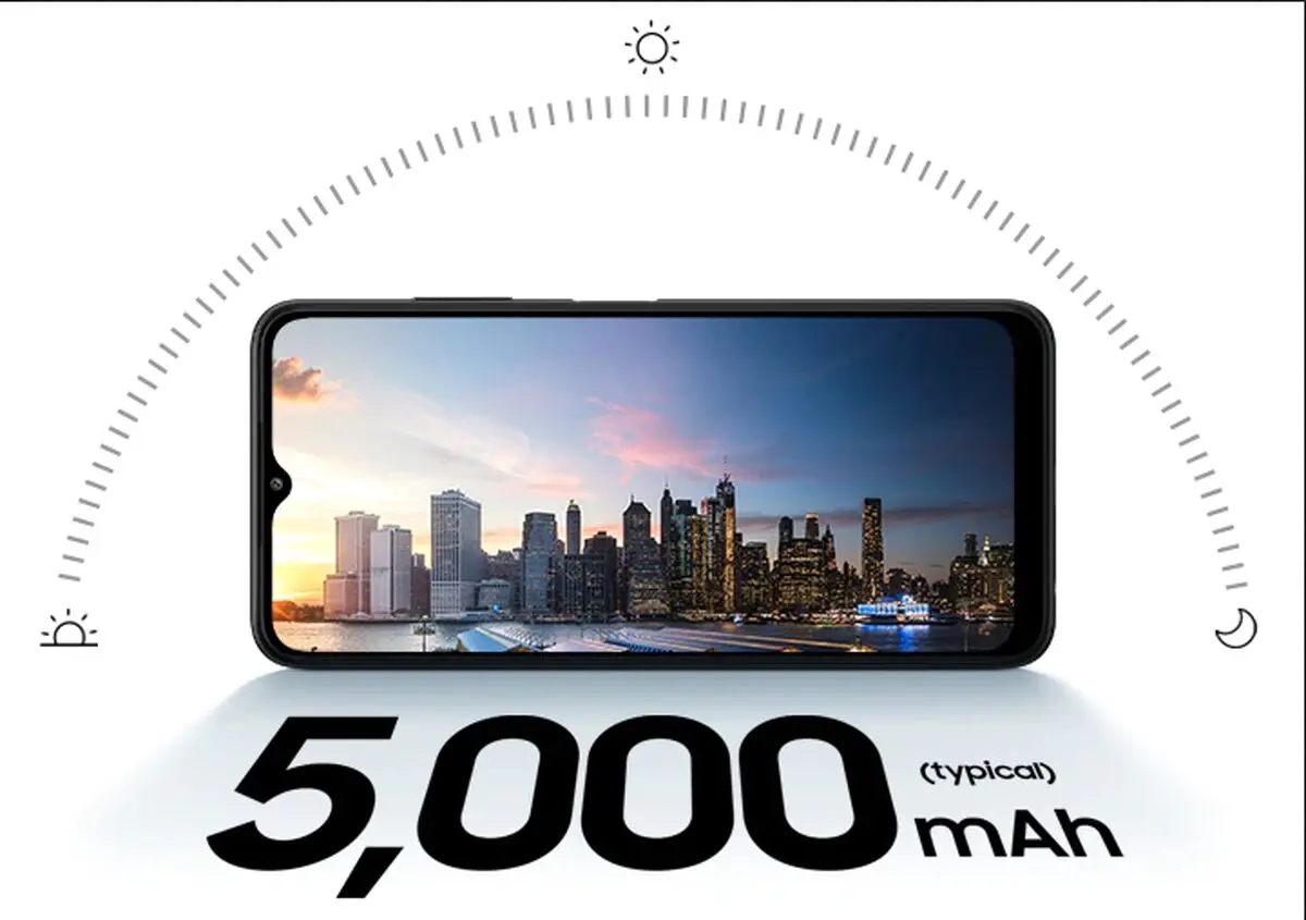 Samsung-A23