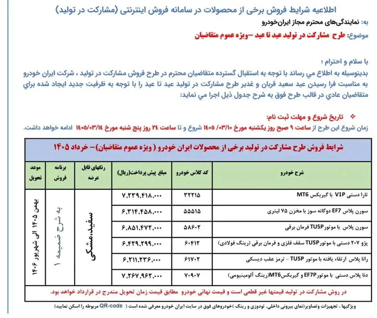 مشارکت در فروش ایران خودرو