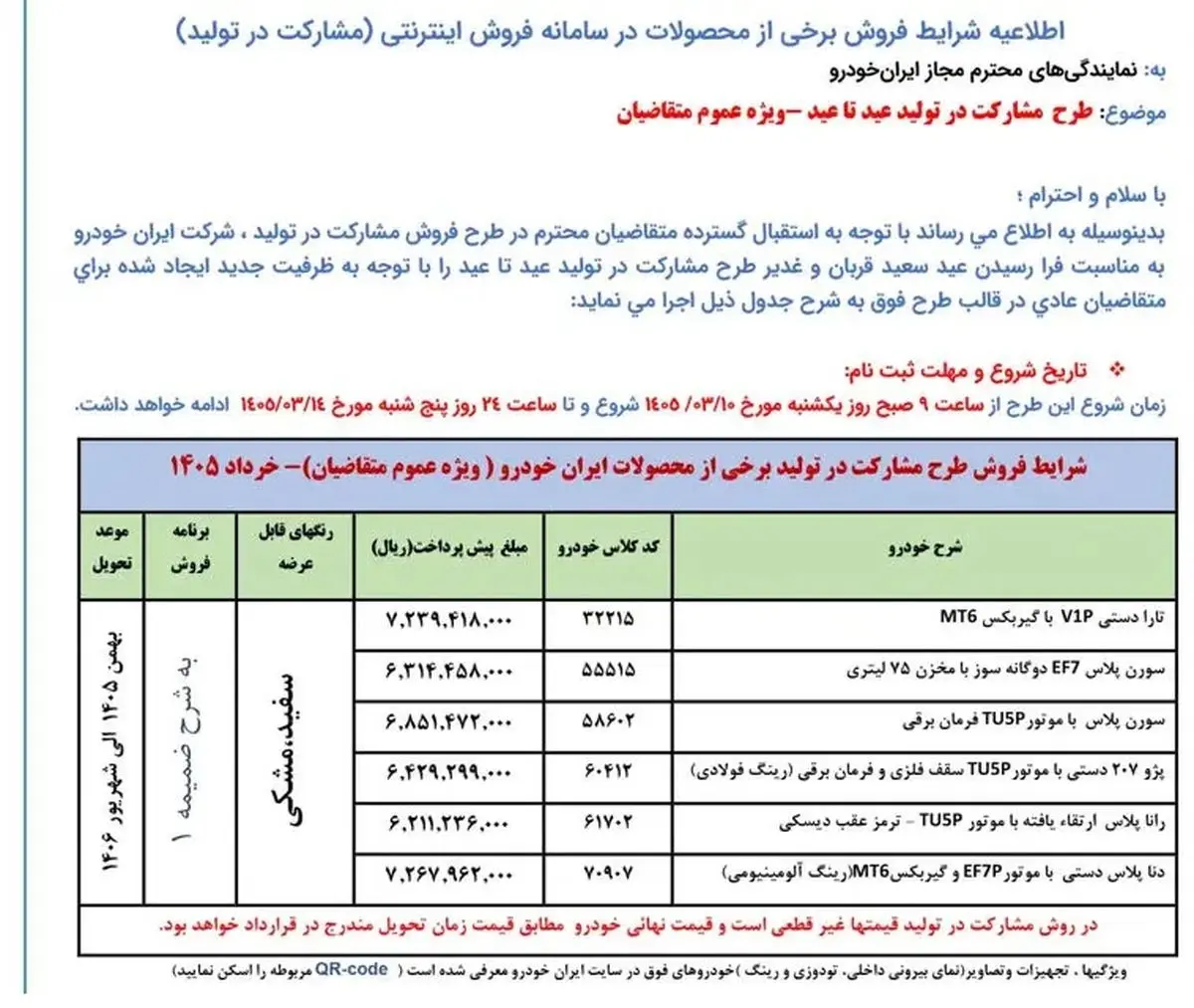 مشارکت در فروش ایران خودرو