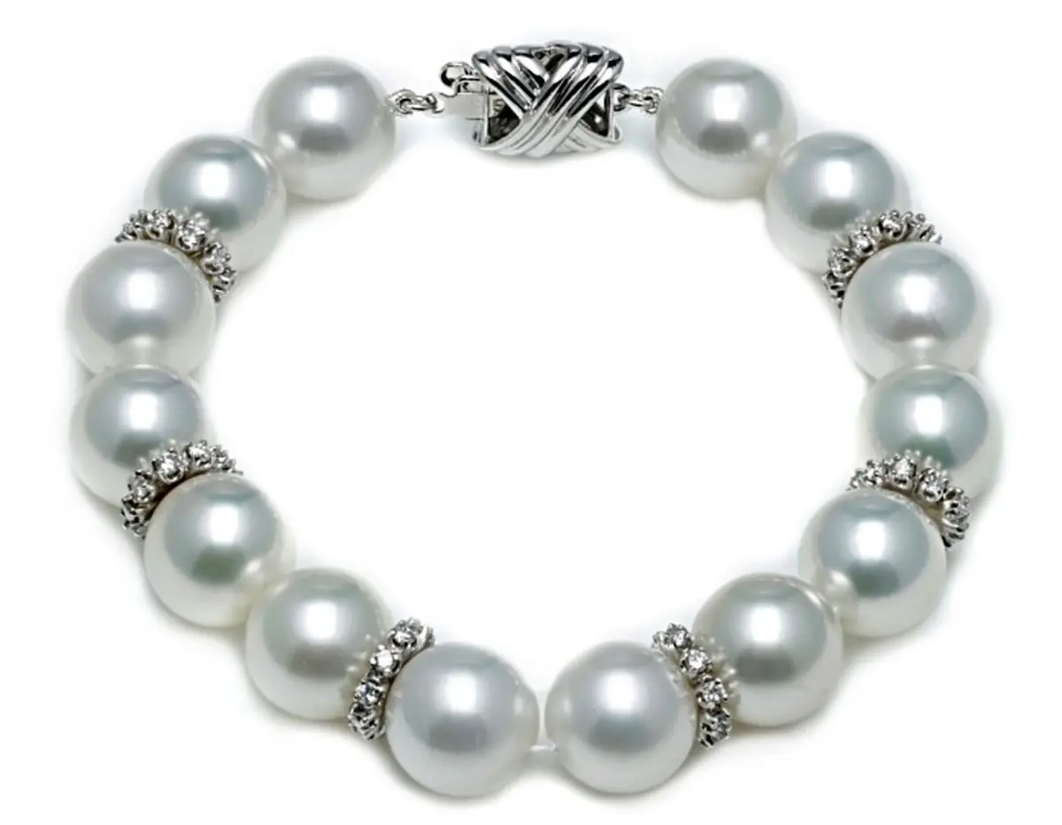 راهنمای خرید دستبند