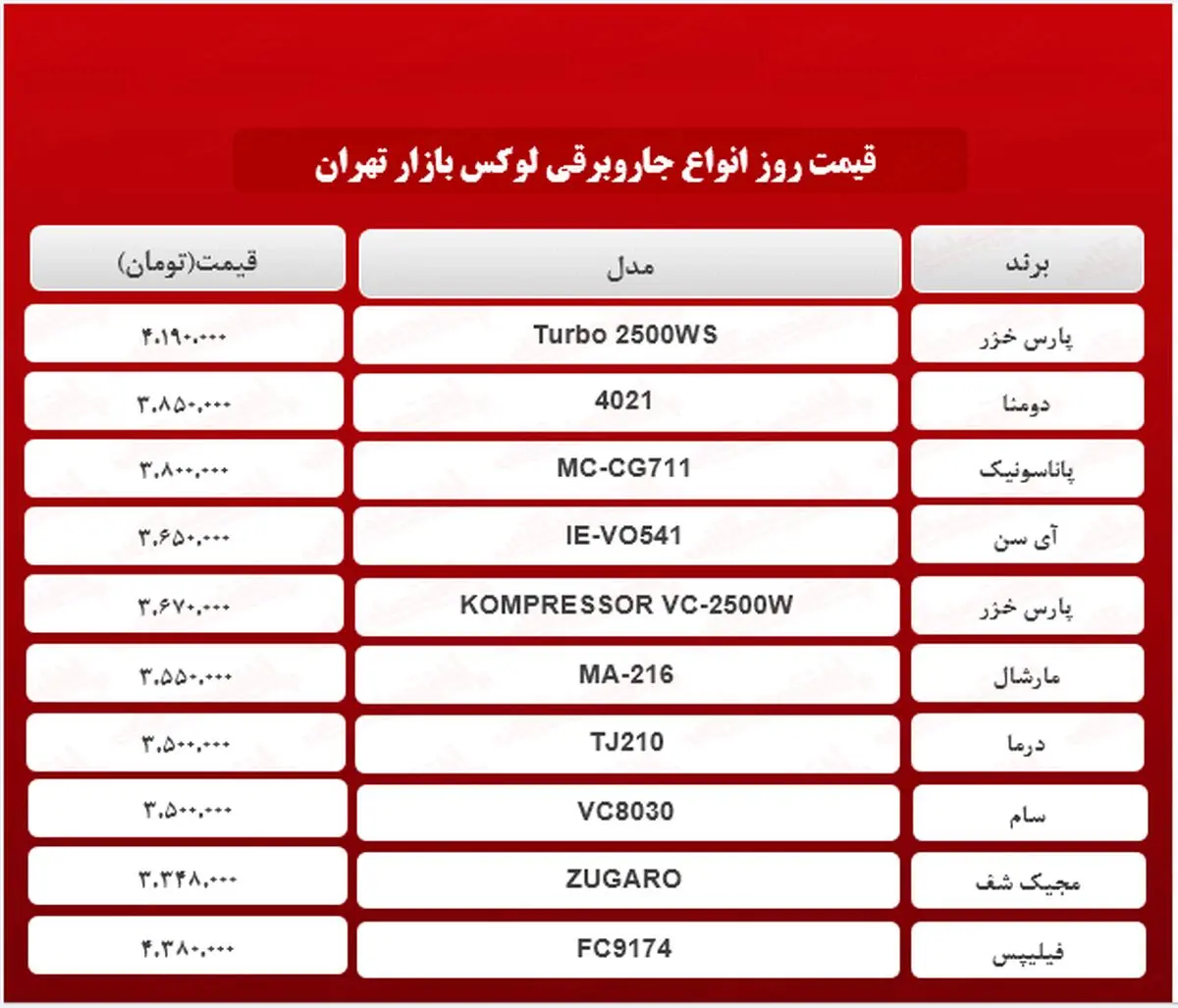 جارو+برقی+لوکس