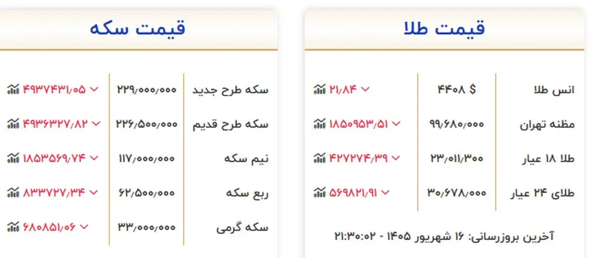 بدون عنوان