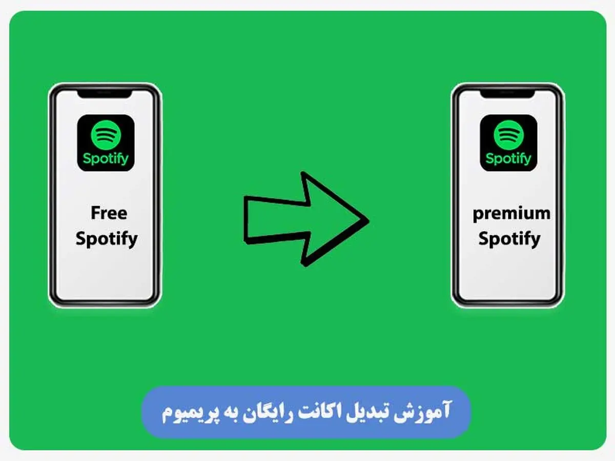 آموزش تبدیل اکانت رایگان به پریمیوم