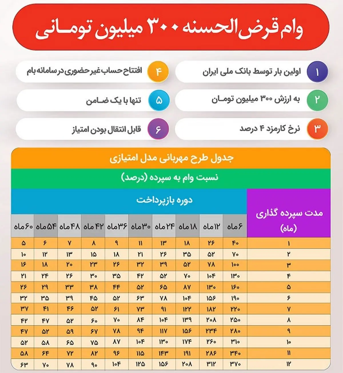 ثقبصث