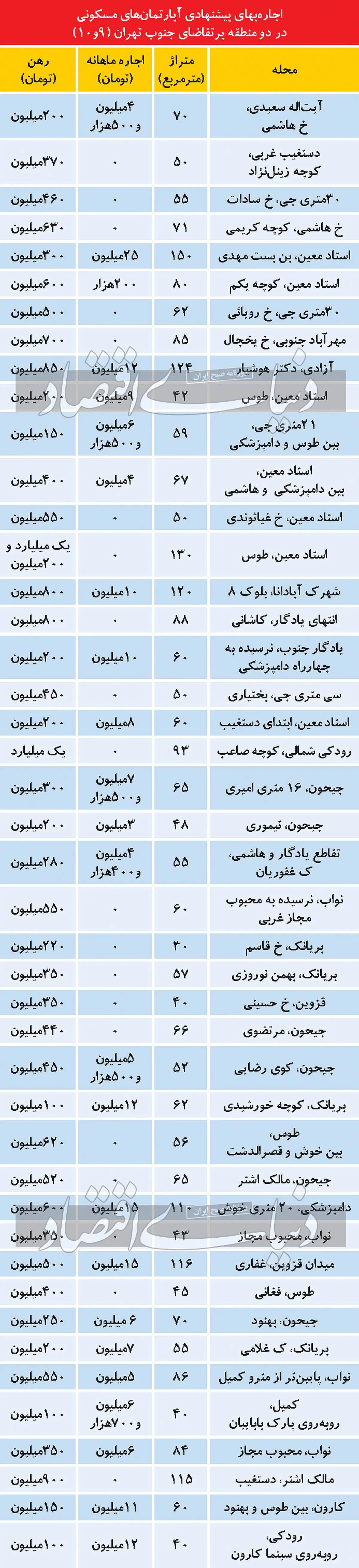 بسیبسیب