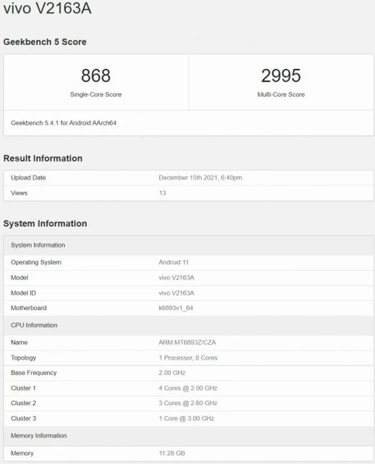 Vivo-S12Pro - GekkBench