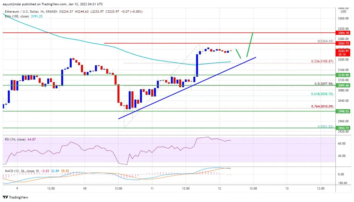 Ethereum-6-1536x877