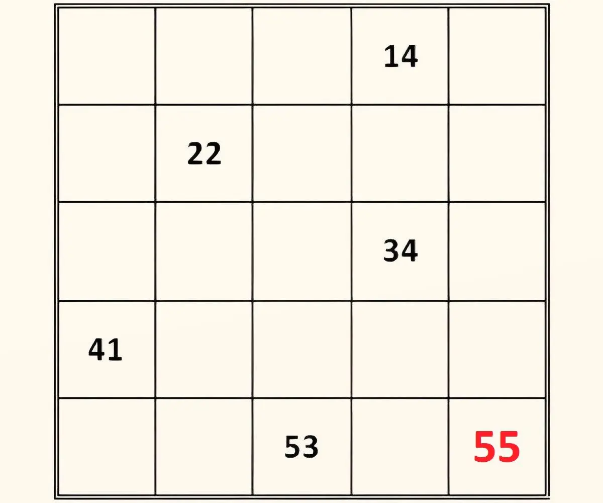 پاسخ-تست-هوش-یافتن-عدد-درست-در-جدول-ریاضی