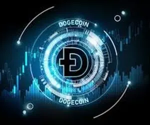 پیش بینی سیگنال های بیت کوین و رمزارزها!