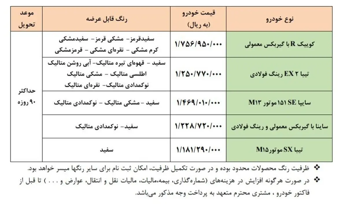 فروش-سایپا