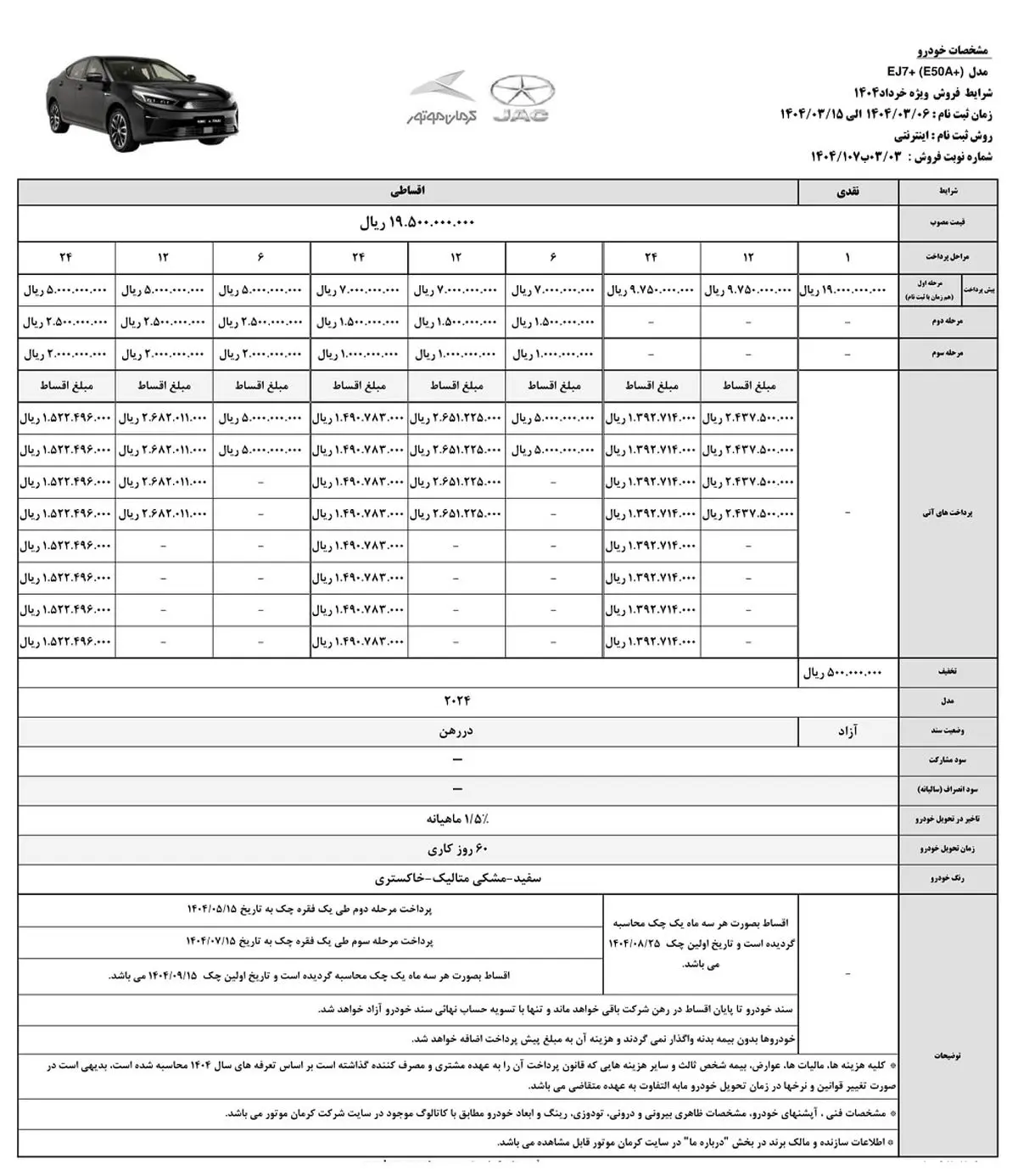 شرایط فروش خودروی نوبرانه جک؛ EJ7+ در بازار چند؟