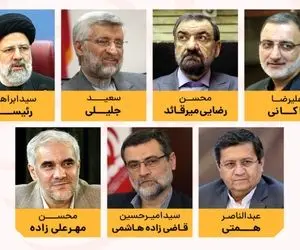 سوابق کاندیدای ریاست‌جمهوری؛ کدام کاندیداها تکراری هستند؟