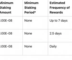 اتفاقی غیر منتظره برای پولکادات سولاناو....
