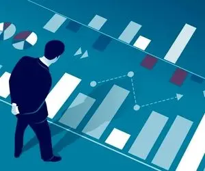   پیش بینی و تحلیل بازار بورس فردا چهارشنبه 17 دی 99