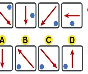 بازی فکری؛ فقط 2 درصد آدما تونستن ادامه چهار گزینه رو درست حدس بزنن