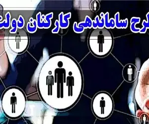 تصویب نهایی ساماندهی نیروهای شرکتی؛ زمان اجرای قرارداد مستقیم چه زمانی است؟