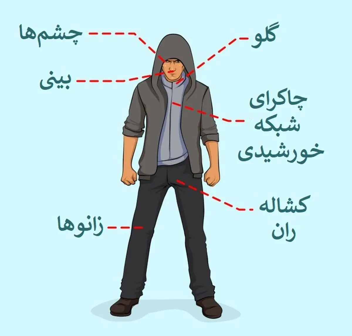 ۷ تکنیک دفاع شخصی برای خانم ها + تصاویر