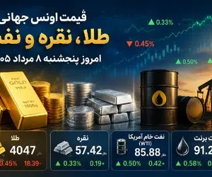 قیمت انس جهانی طلا، نقره و نفت امروز پنجشنبه 8 مرداد 1405