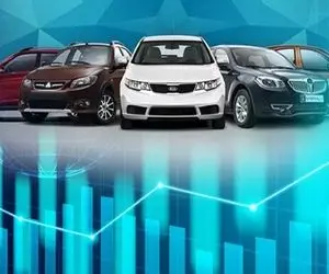 سهم خواهی نمایندگان جهت بازگشت خودرو به بورس کالا