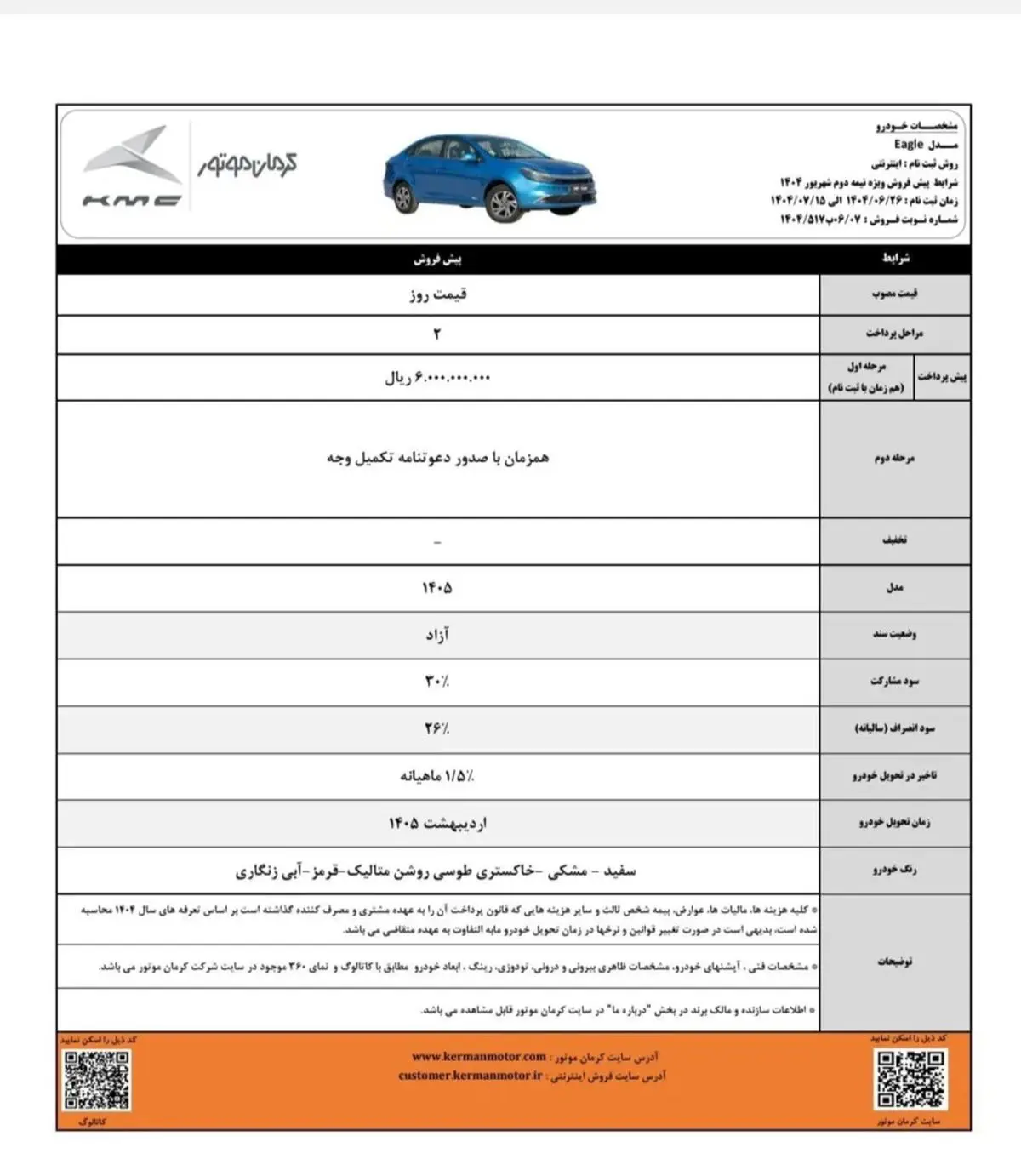 شرایط فروش پنج محصول کرمان موتور اعلام شد شرایط فروش پنج محصول کرمان موتور اعلام شد