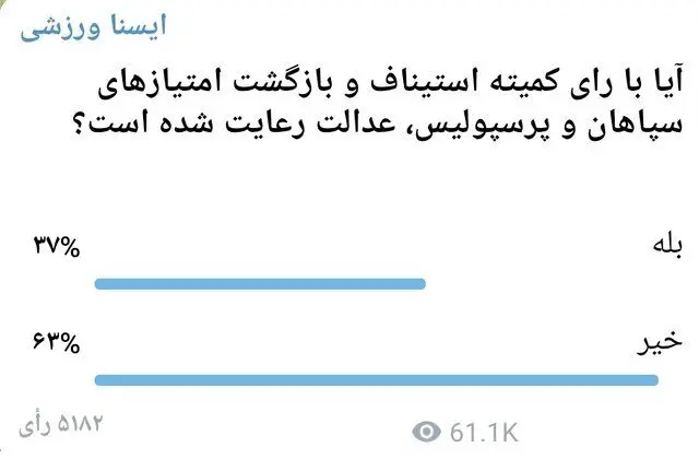 آیا بازگشت امتیازات سپاهان و پرسپولیس عادلانه بود؟