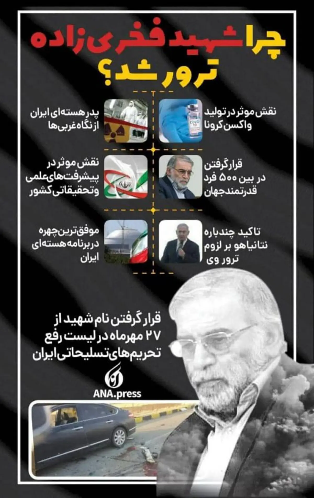 جزئیات تازه از ترور دانشمند محسن فخری زاده؛ دکتر در حال ساخت واکسن کرونا بود؟