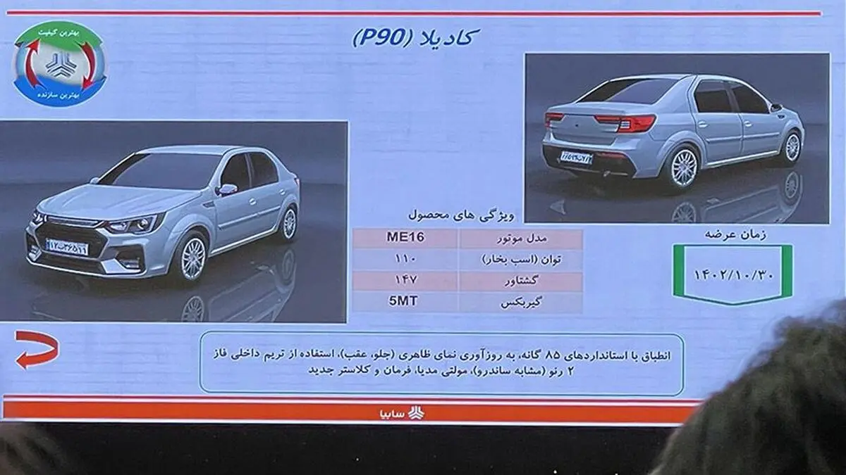 saipa-cadila638099031919234204