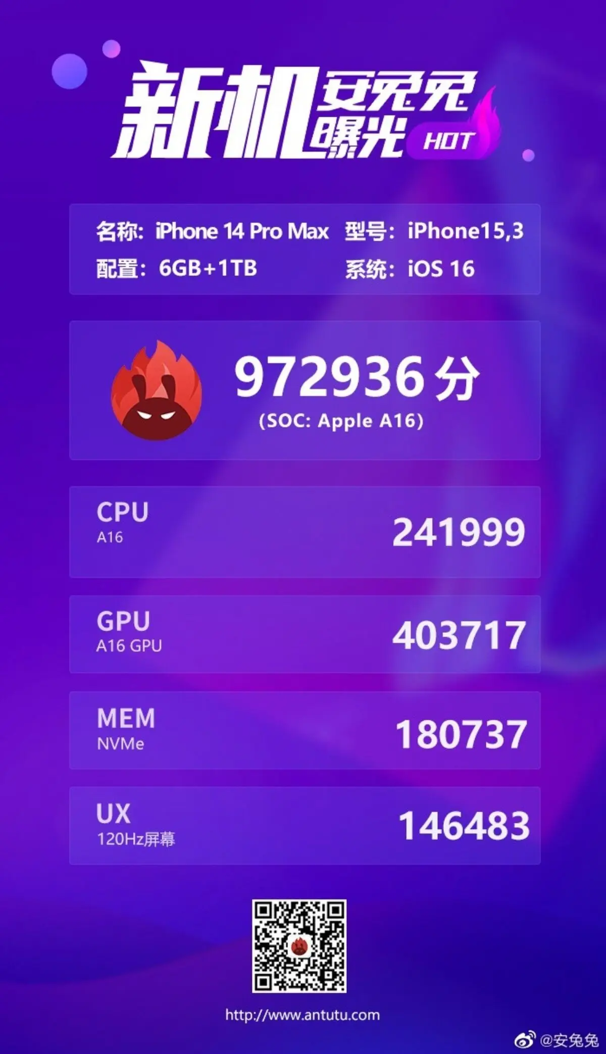 اپل آیفون ۱۴