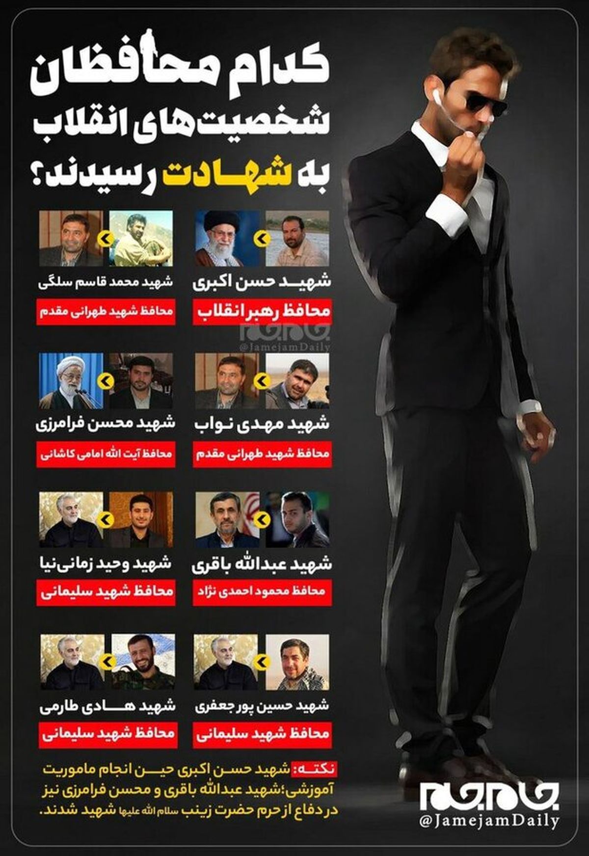 کدام محافظان رهبری، احمدی نژاد، سردار سلیمانی و … به شهادت رسیدند؟
