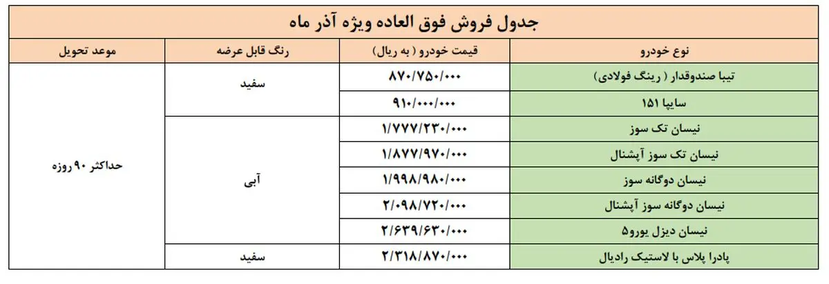 فروش-فوق-العاده-سایپا
