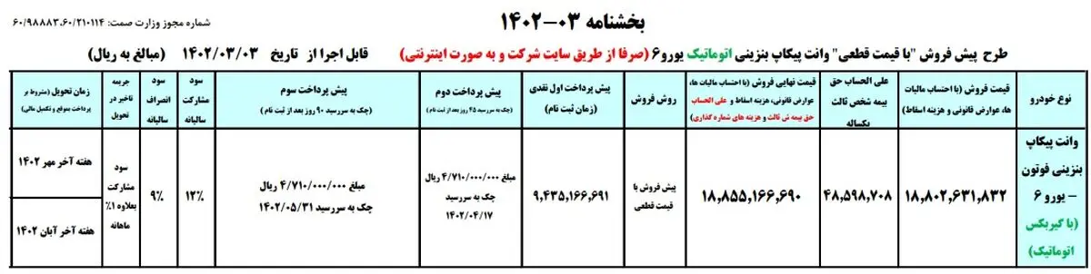 q5qp652zp572q47rbly3