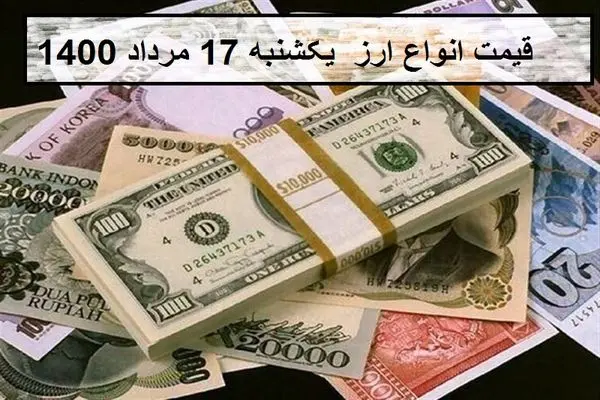 Currency price,Sun, 8 Aug 2021