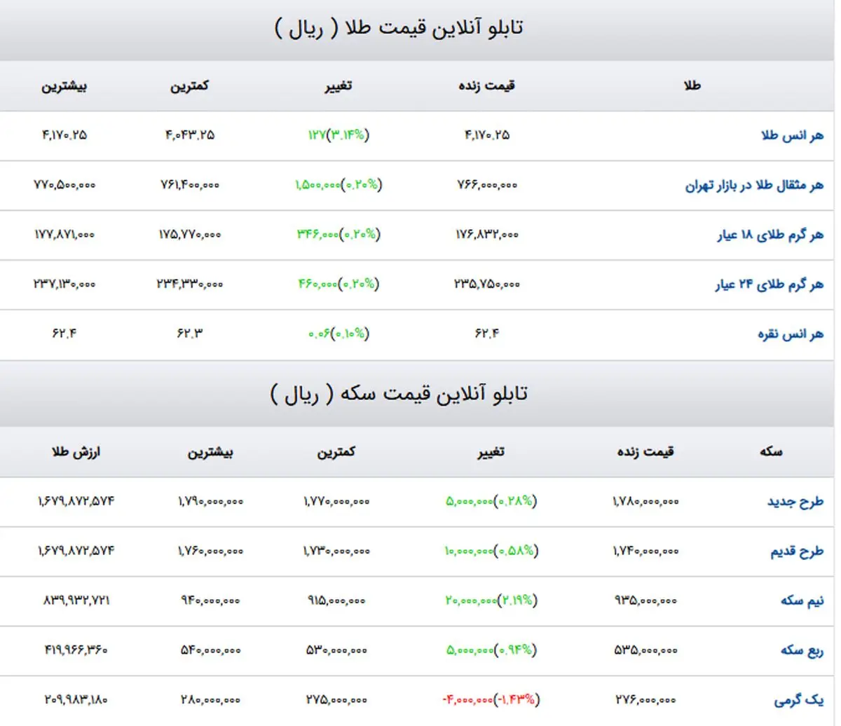بدون عنوان