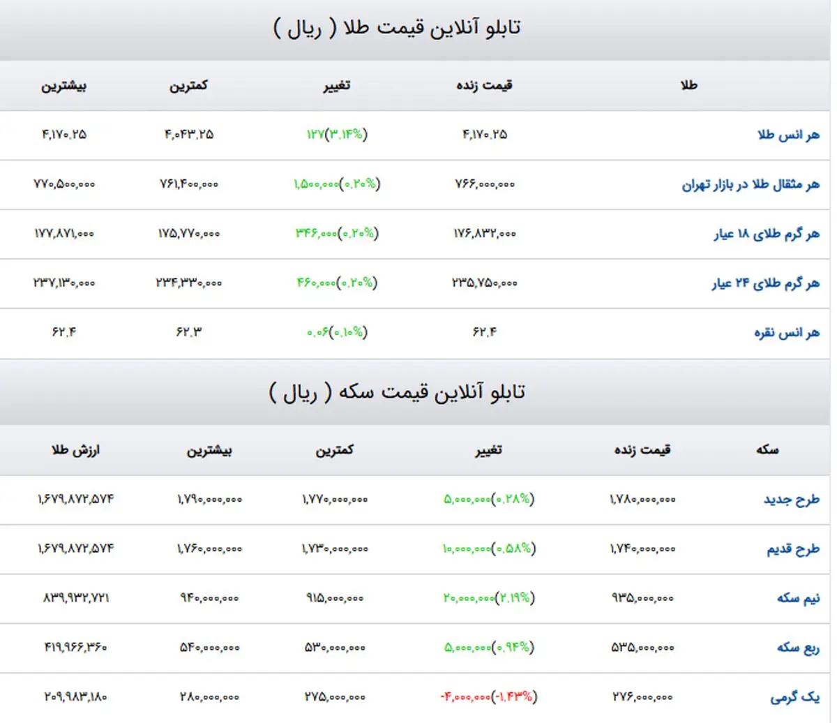 بدون عنوان