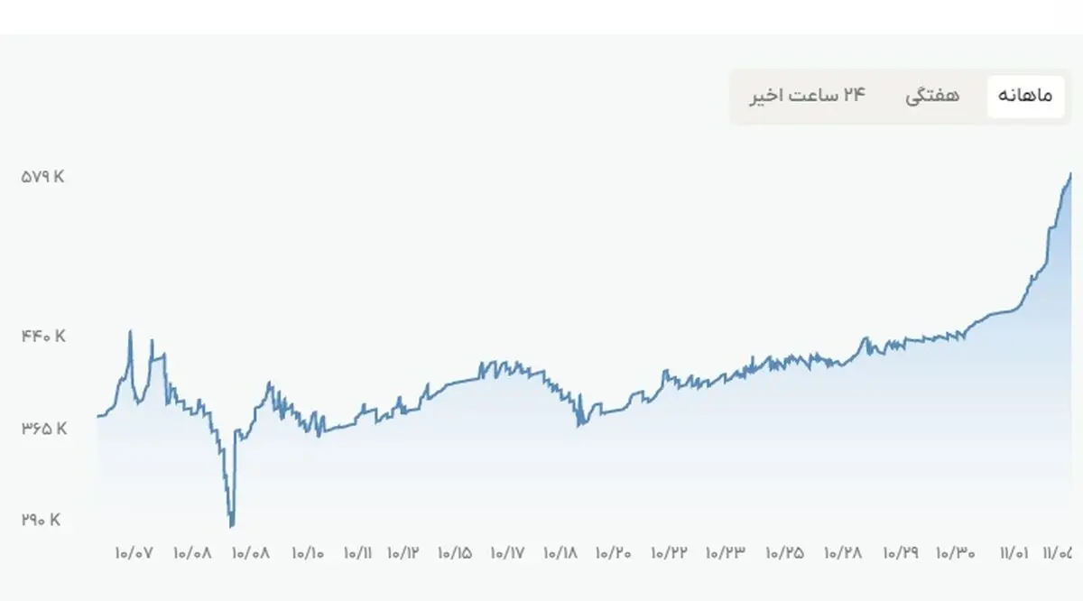 نقره