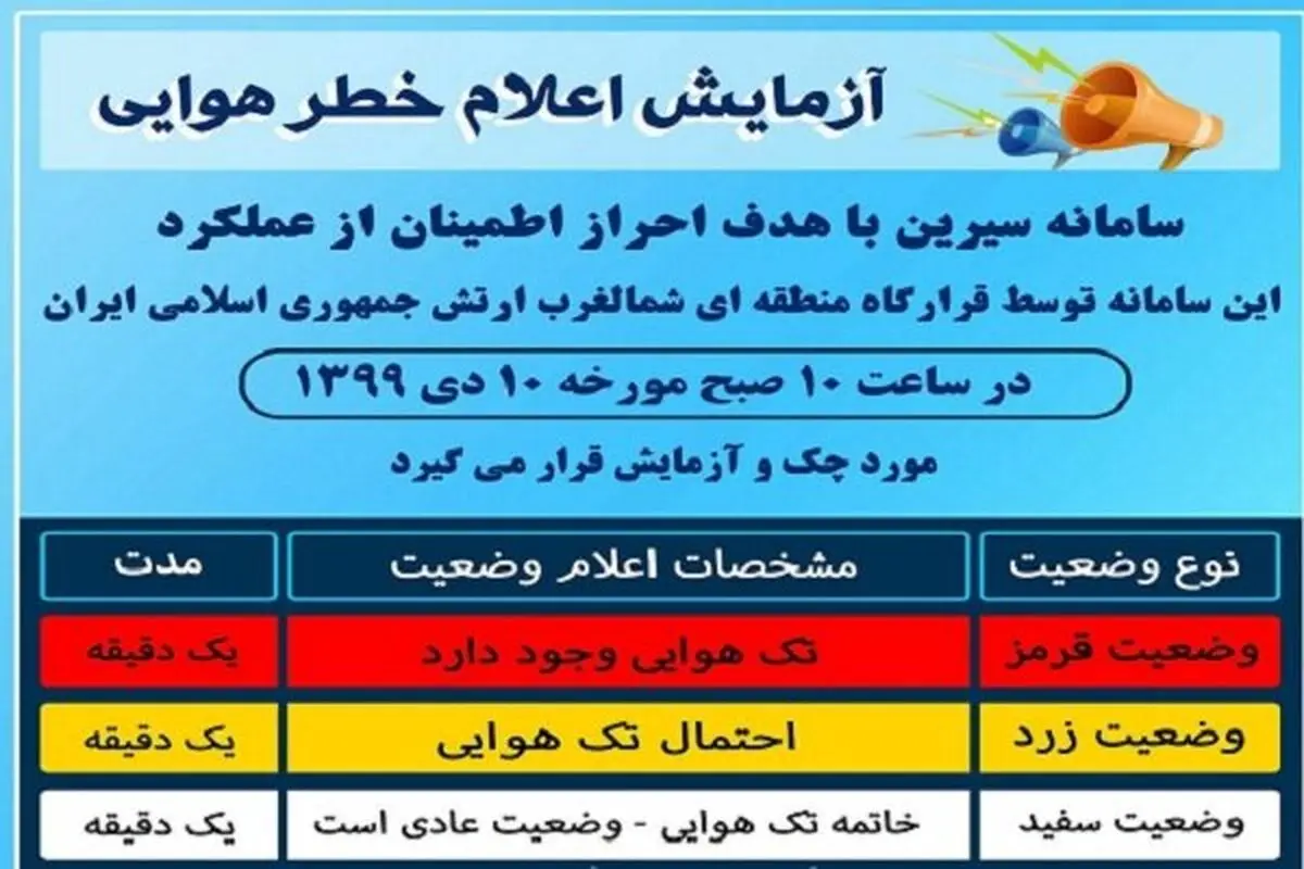 آزمایش-خطر-هوایی