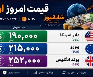 قیمت دلار امروز سه‌شنبه ۶ مرداد؛ دلار 190 هزار تومانی یعنی پوند و یورو چند؟