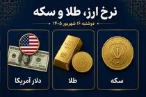 نرخ ارز دلار، طلا و یورو امروز دوشنبه 16 شهریور 1405/ دلار و طلا ارزان شدند