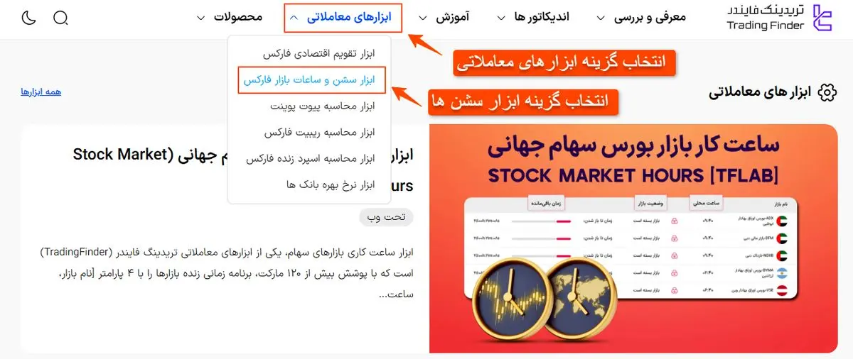 ساعت کار بازار فارکس لندن (به وقت تهران) – ساعت باز شدن بازار [شروع به کار] به وقت ایران چه زمانی است؟